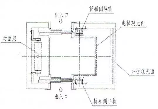 四川電梯銷售，四川電梯安裝，四川電梯維修